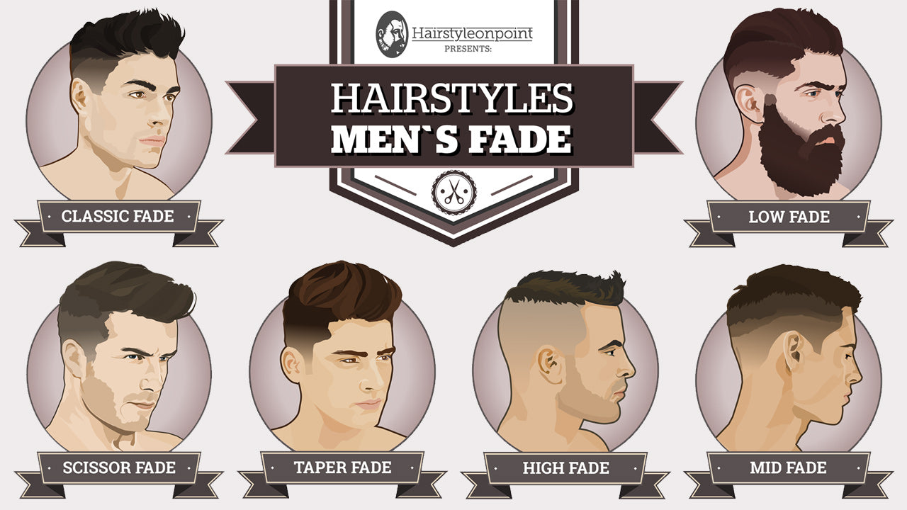 Men's Hairstyles | A Simple Guide To Popular and Modern Fades - Sam Villa Pro